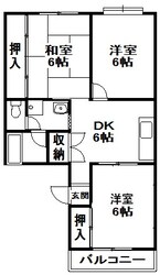 グリーンヒル1の物件間取画像